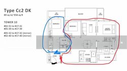 Sims Urban Oasis (D14), Condominium #495661341